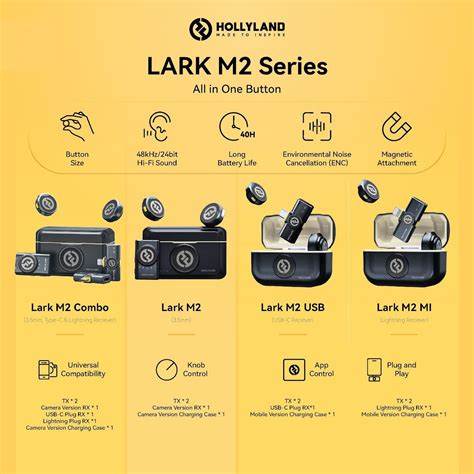 Lark USB-C M2 (Hollyland)